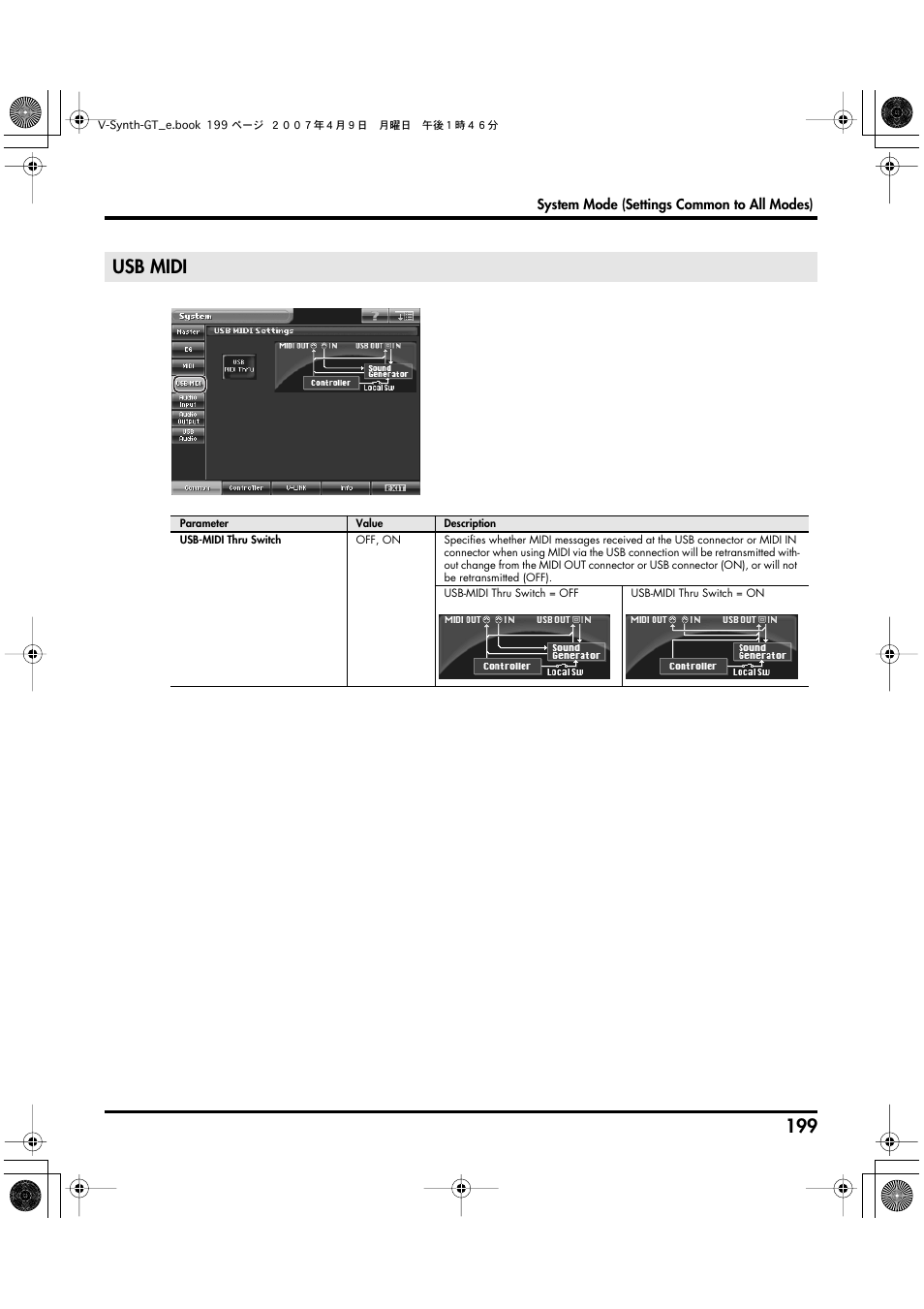 Usb midi | Roland V-Synth GT User Manual | Page 199 / 248