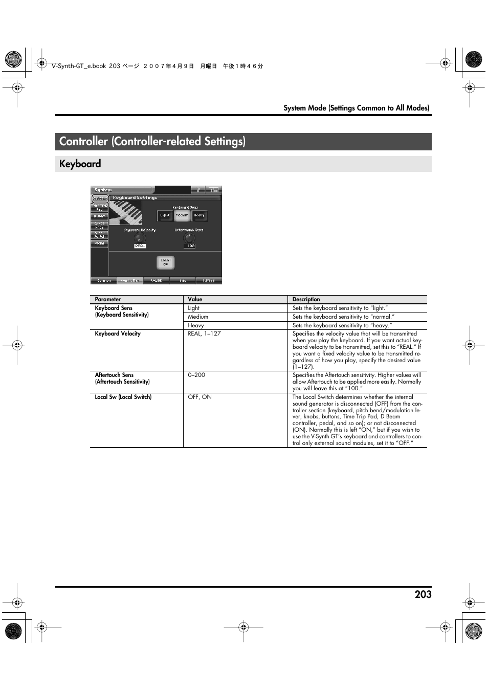 Controller (controller-related settings), Keyboard | Roland V-Synth GT User Manual | Page 203 / 248
