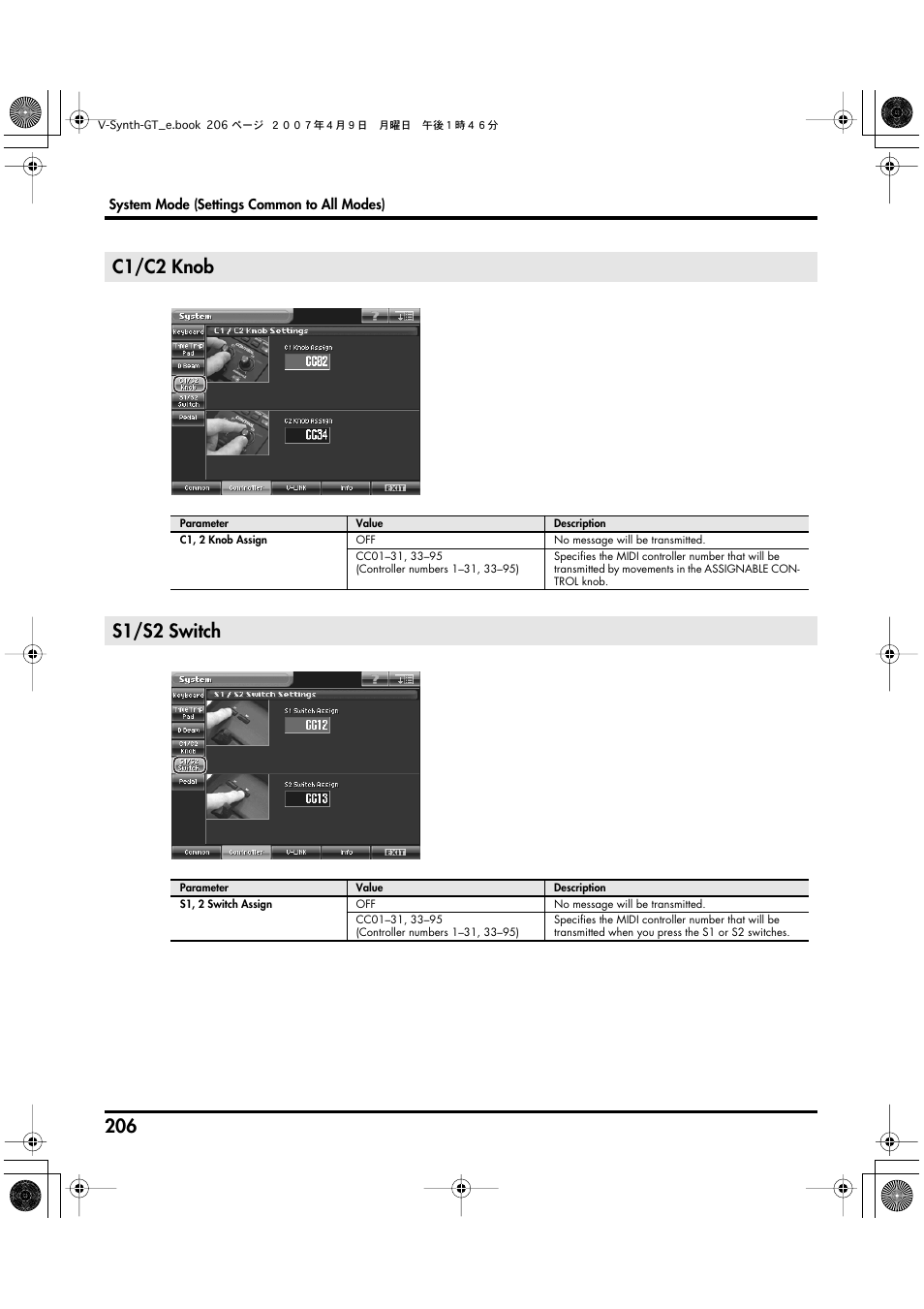 C1/c2 knob, S1/s2 switch, C1/c2 knob s1/s2 switch | P. 206) | Roland V-Synth GT User Manual | Page 206 / 248