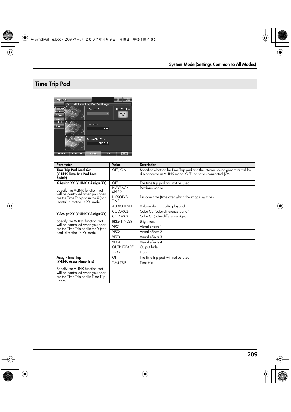 Time trip pad | Roland V-Synth GT User Manual | Page 209 / 248