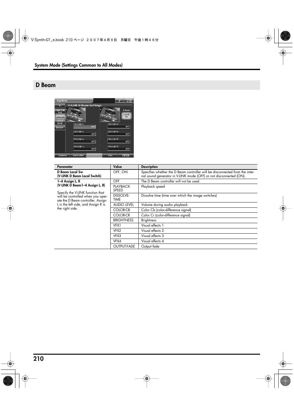D beam | Roland V-Synth GT User Manual | Page 210 / 248