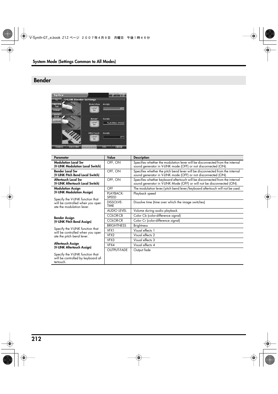 Bender | Roland V-Synth GT User Manual | Page 212 / 248