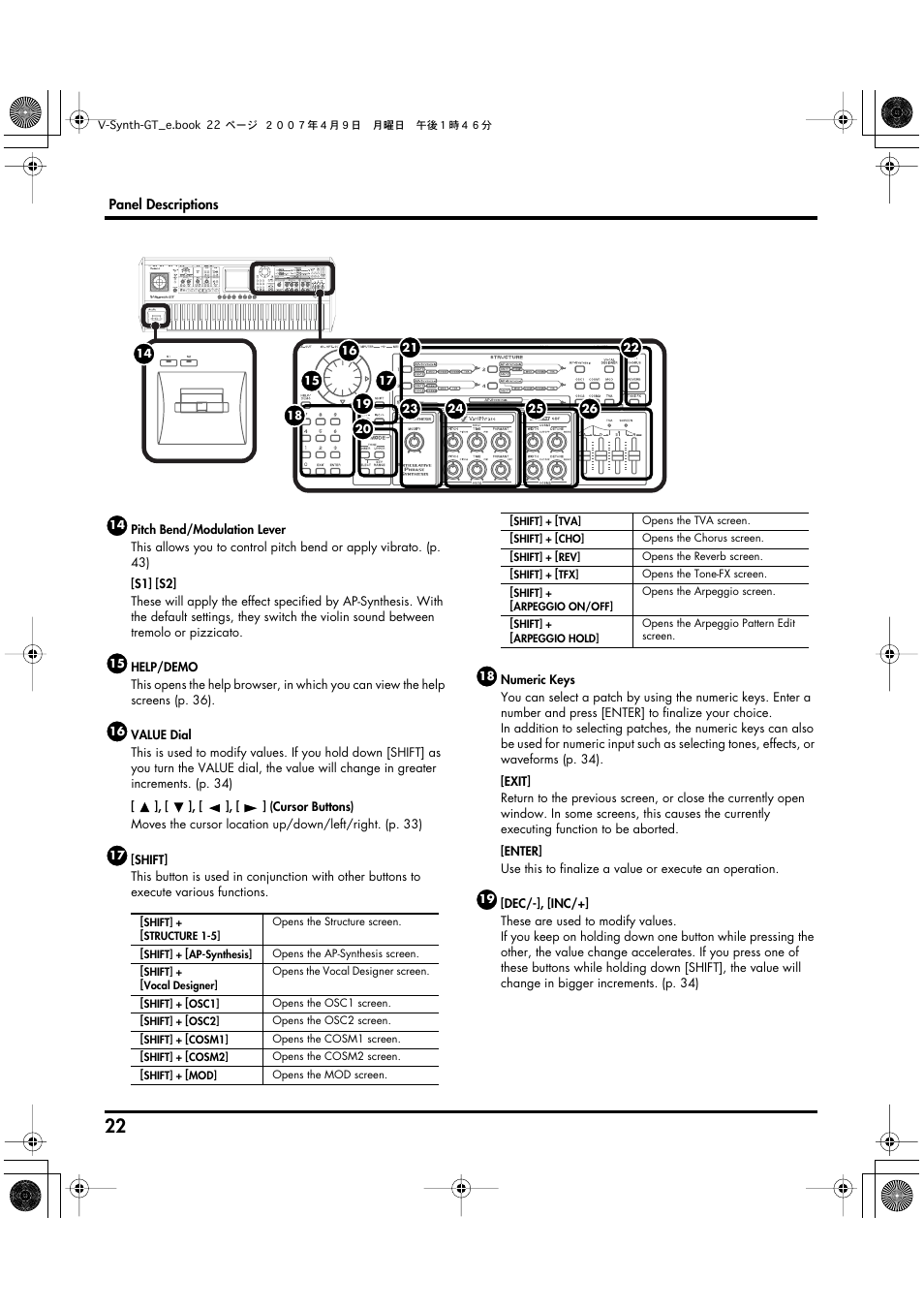 Roland V-Synth GT User Manual | Page 22 / 248