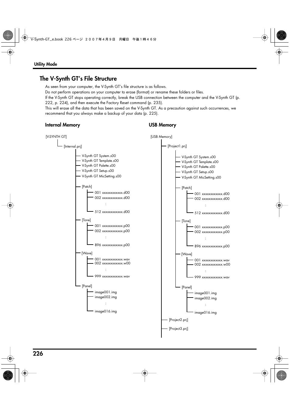 The v-synth gt’s file structure | Roland V-Synth GT User Manual | Page 226 / 248