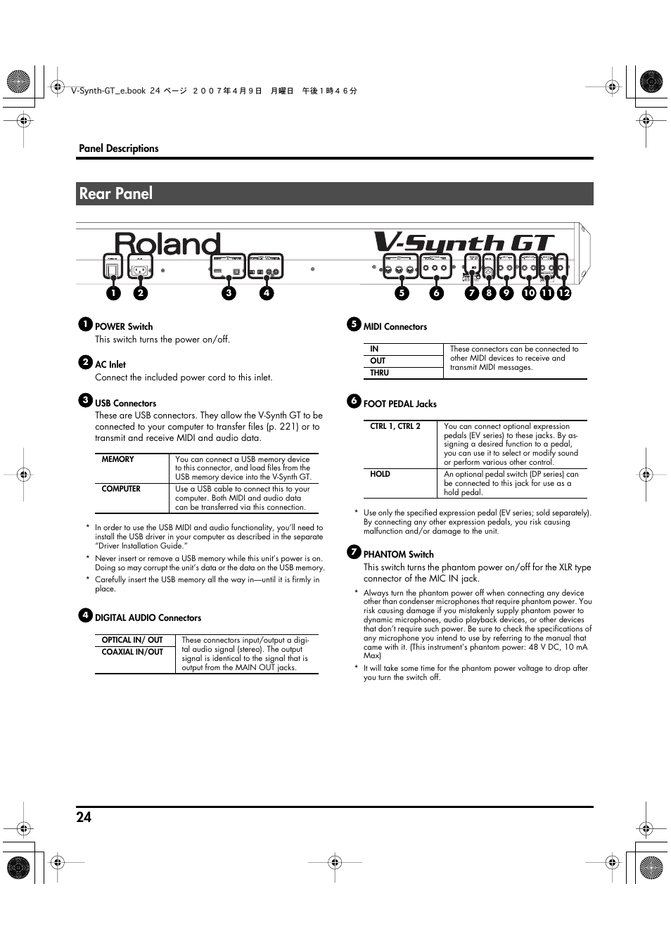 Rear panel | Roland V-Synth GT User Manual | Page 24 / 248