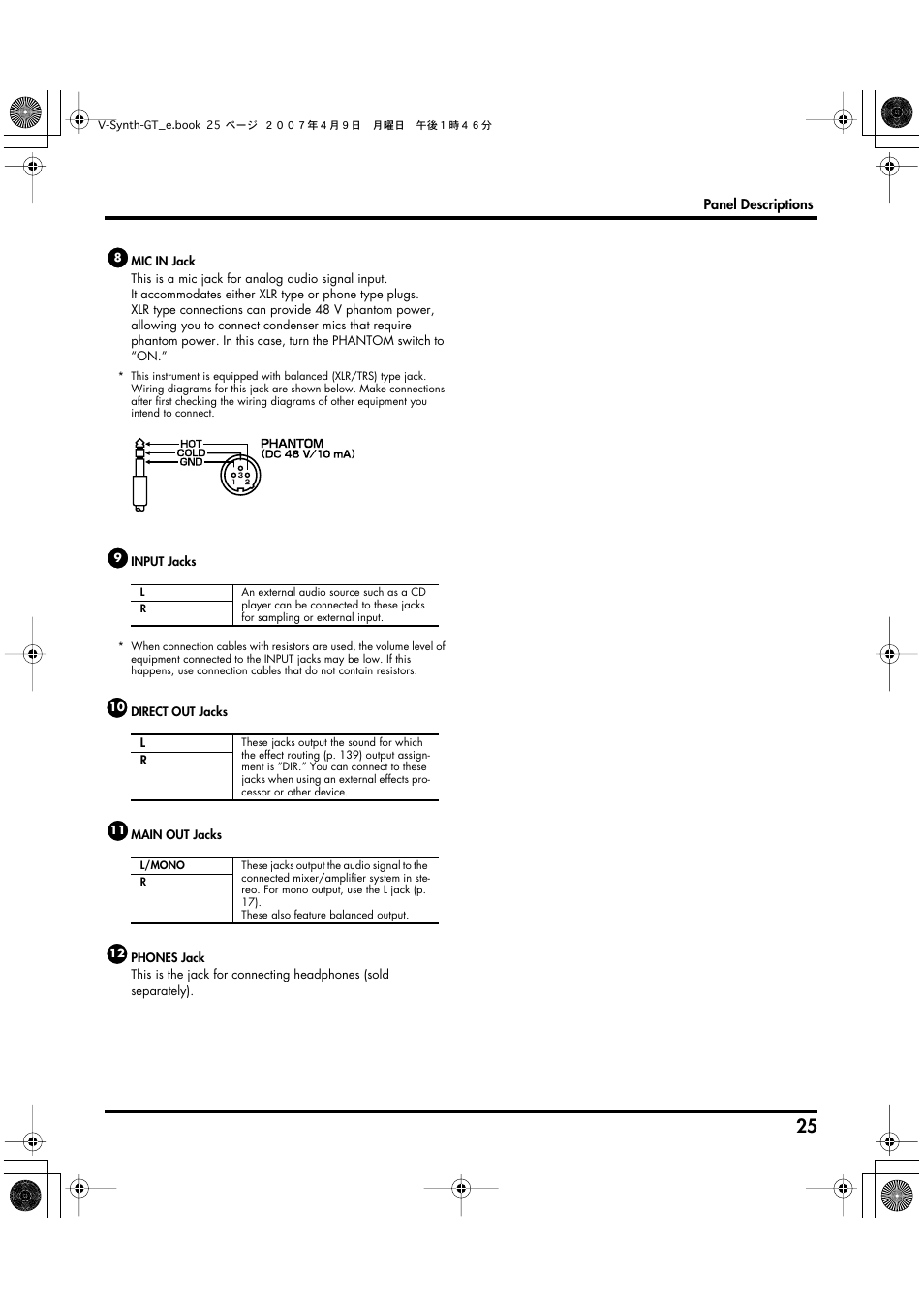 Roland V-Synth GT User Manual | Page 25 / 248