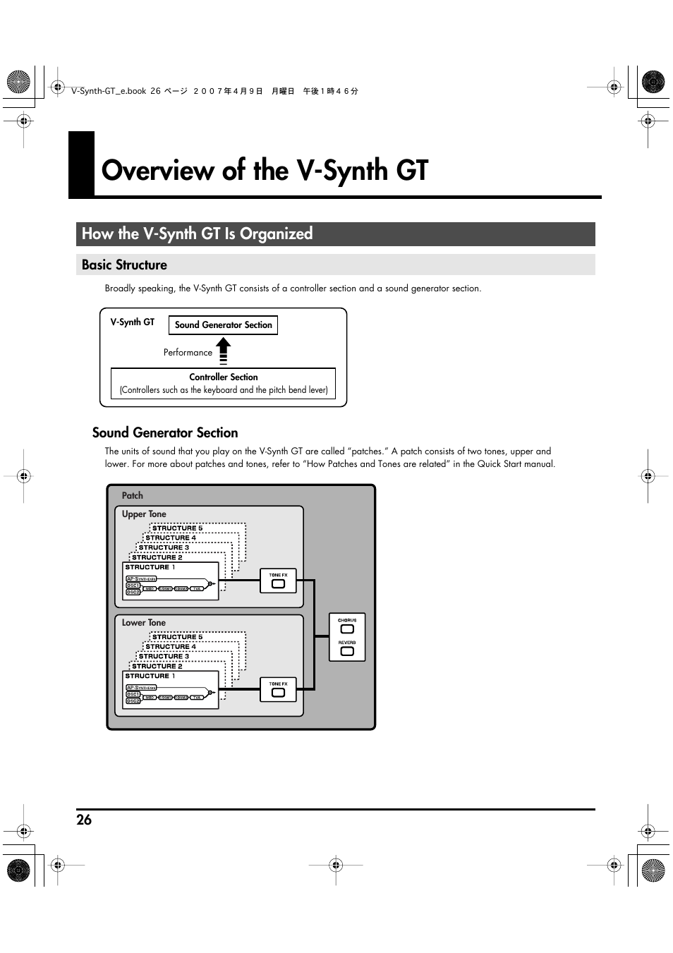 Overview of the v-synth gt, How the v-synth gt is organized, Basic structure | Roland V-Synth GT User Manual | Page 26 / 248