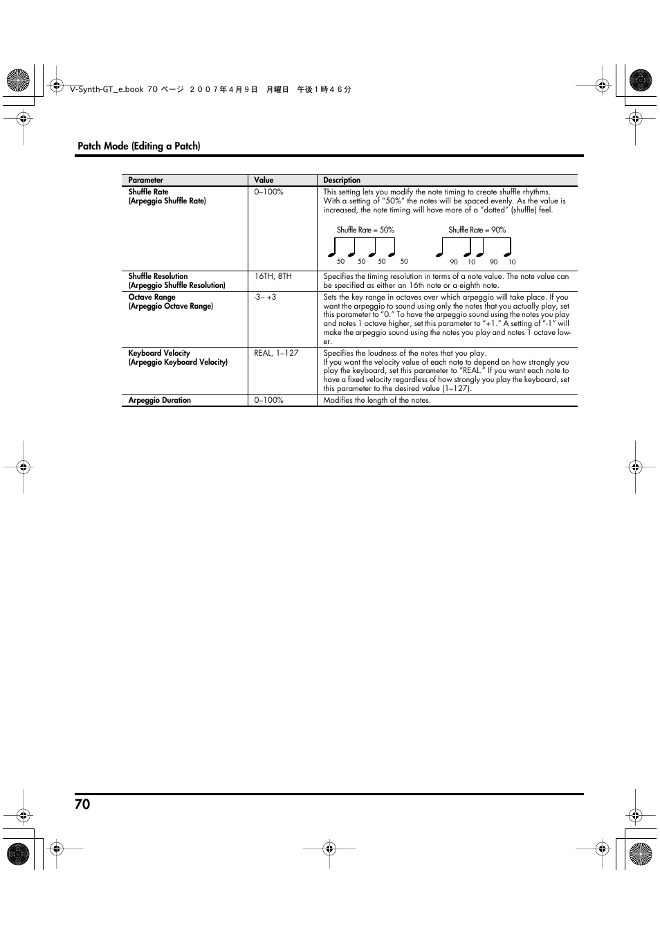 Roland V-Synth GT User Manual | Page 70 / 248