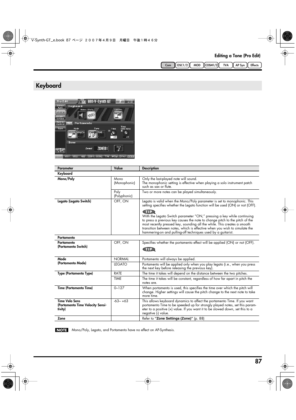 Keyboard | Roland V-Synth GT User Manual | Page 87 / 248