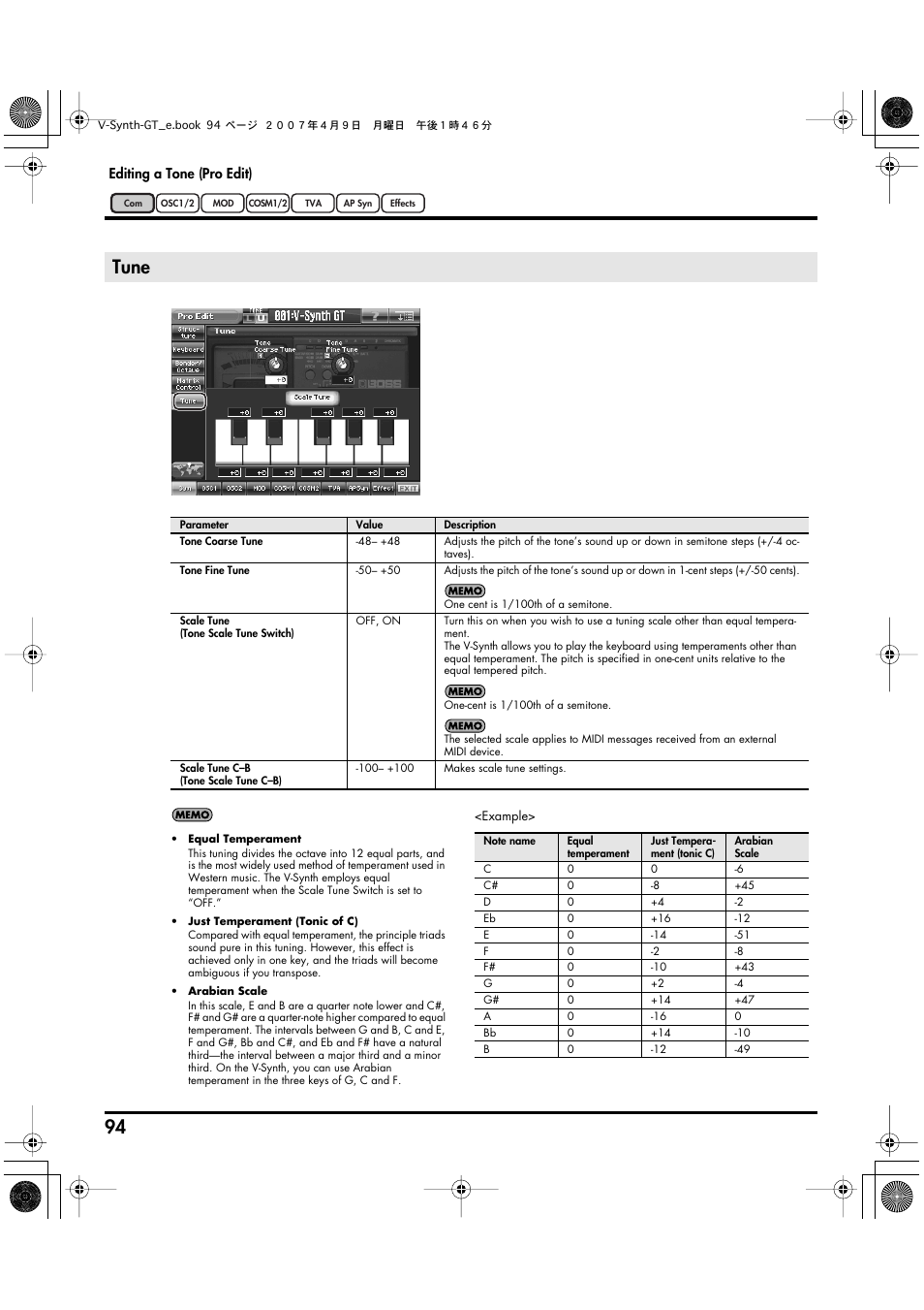 Tune | Roland V-Synth GT User Manual | Page 94 / 248