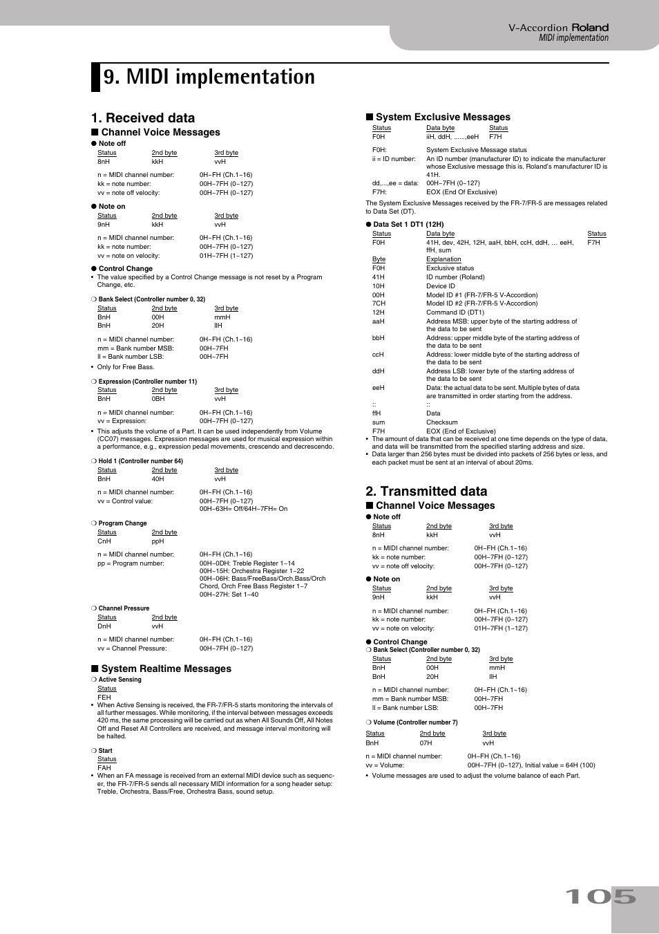 Midi implementation, Received data, Transmitted data | Midi implementation v-accordion, Channel voice messages, System realtime messages, System exclusive messages | Roland FR-7 User Manual | Page 105 / 114