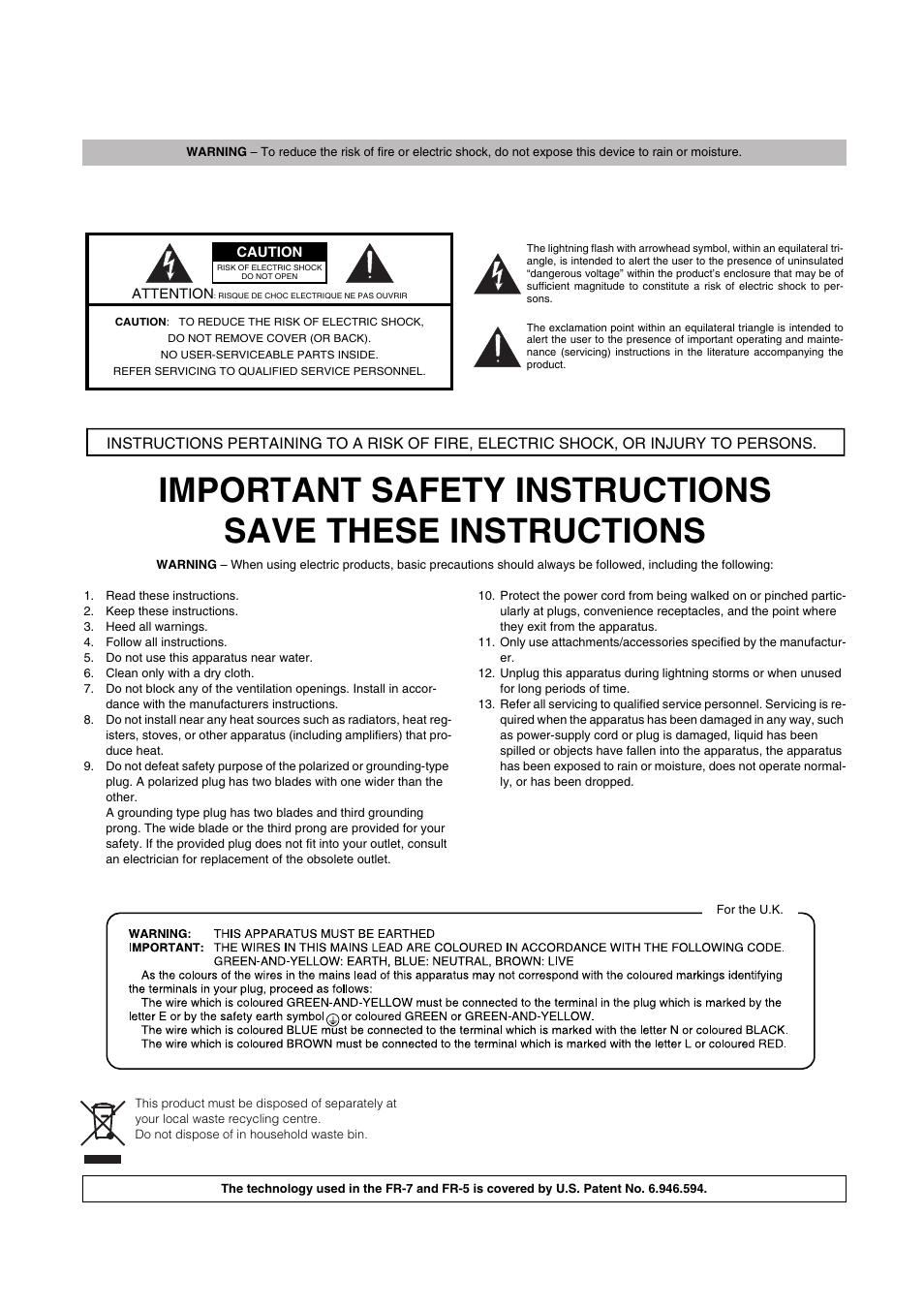 Roland FR-7 User Manual | Page 2 / 114