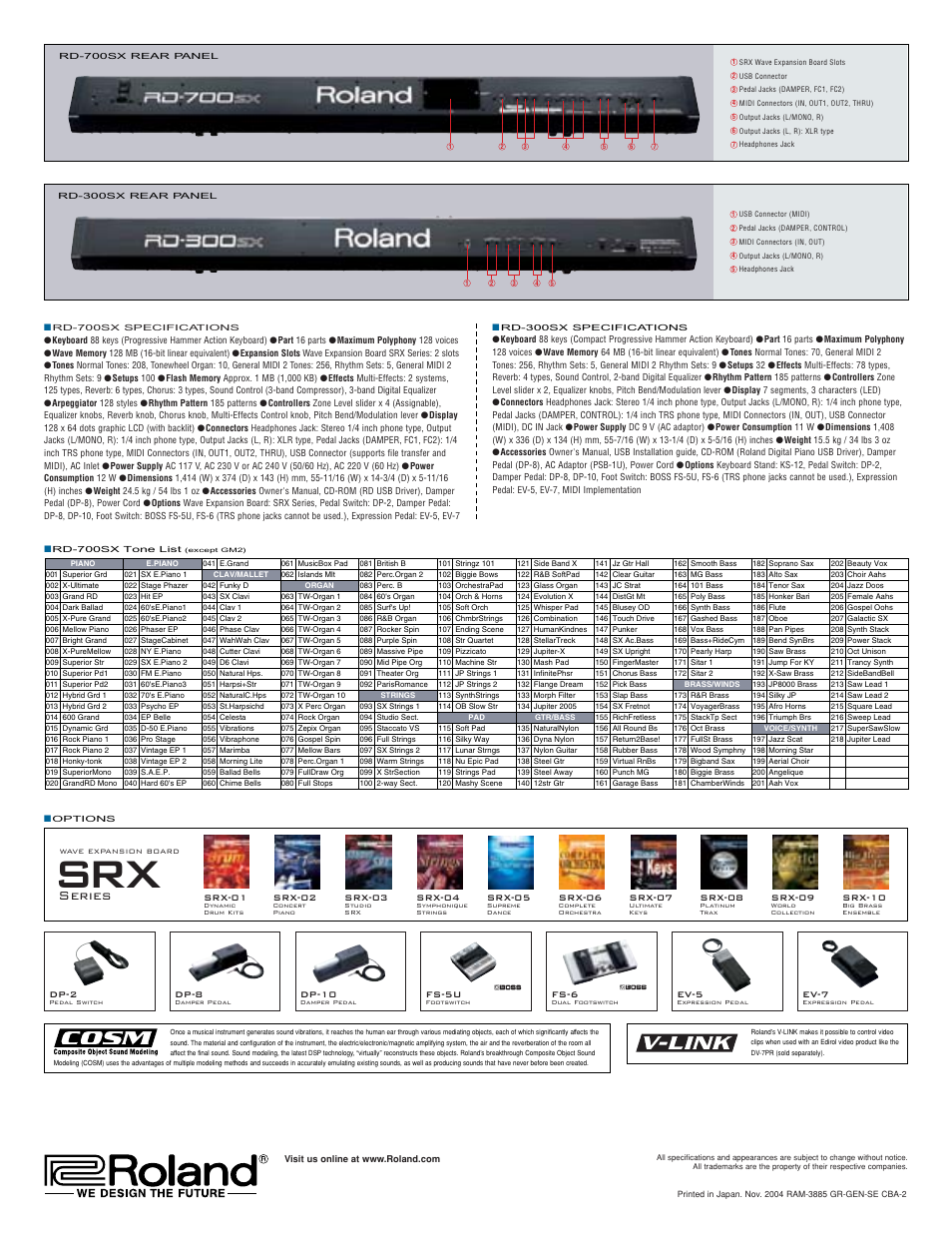 Series | Roland RD-300SX User Manual | Page 4 / 4