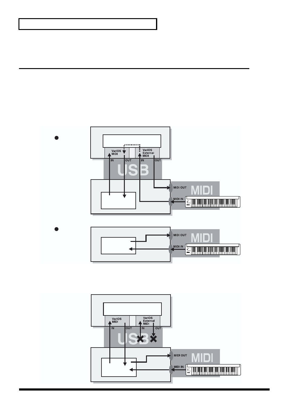 Pc mode, Internal mode, Pc mode internal mode | Roland maxWerk Musical Instrument User Manual | Page 100 / 156