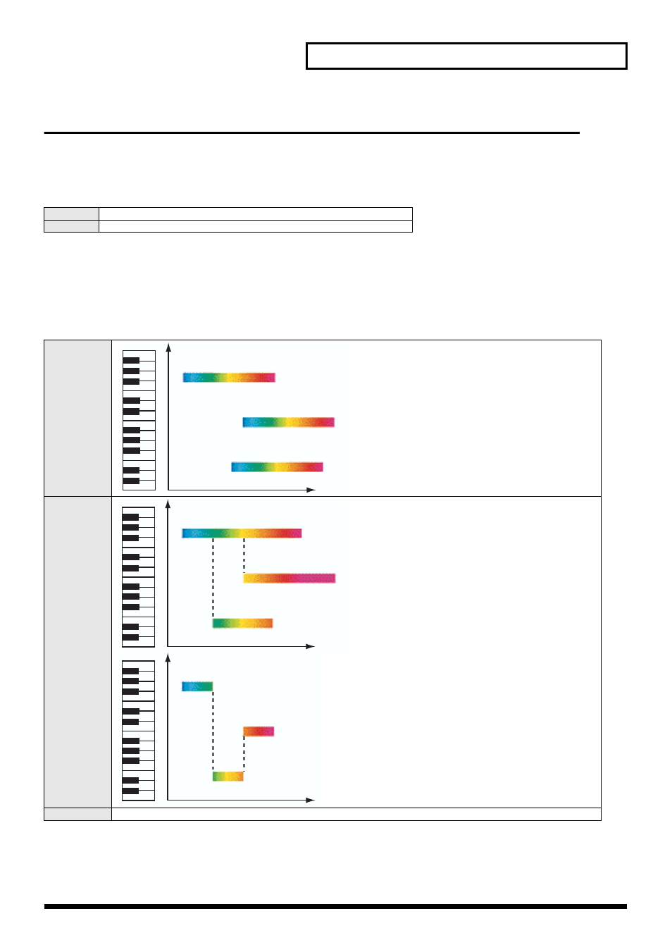 Menu 1 sample edit (sample settings), 1 key assign mode, 2 playback mode | P. 105), For details on the playback mode, refer to, P. 105)), Solo/poly selection (p. 105), How a sample is played (p. 105), 105 varios menu reference | Roland maxWerk Musical Instrument User Manual | Page 105 / 156