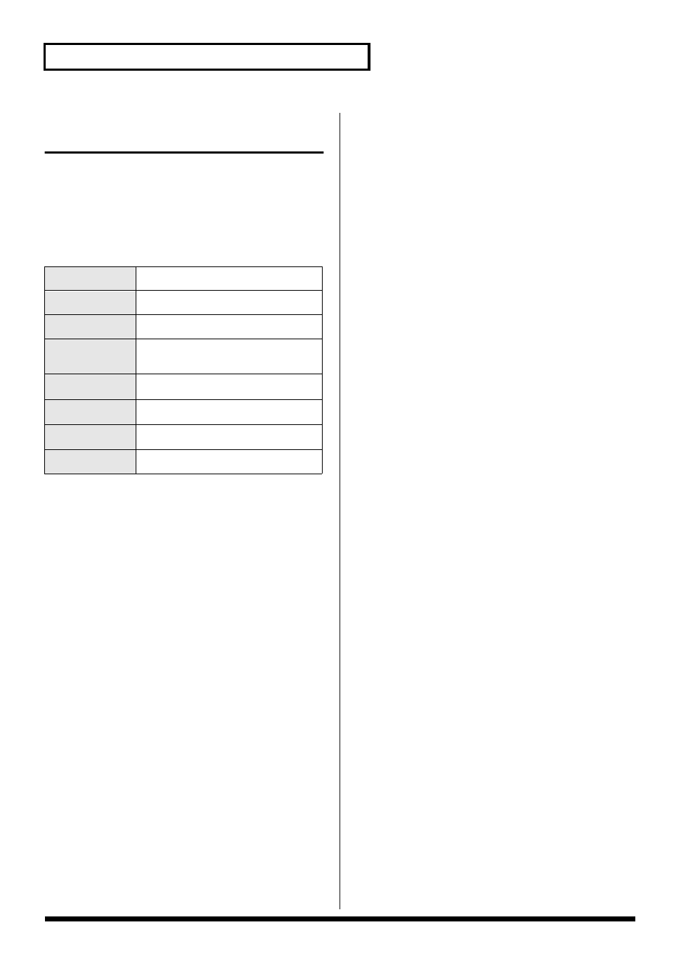 Menu 3 controller edit (controller settings), 1 ctrl setting, Range of parameter change (p. 108) | 108 varios menu reference | Roland maxWerk Musical Instrument User Manual | Page 108 / 156