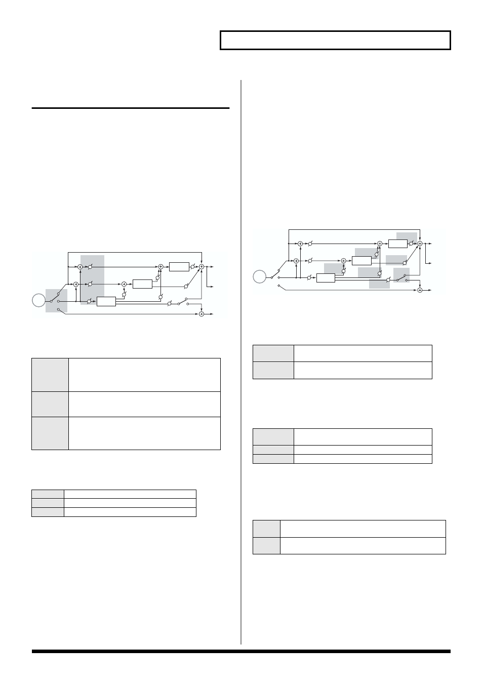 Menu 4 effect edit (effect settings), 1 effect switch, 2 part routing (settings for each part) | 3 effect type mfx, 4 effect type cho, 5 effect type rev, 6 common routing, Effect on/off (p. 111), Settings for each part (p. 111), Multi-effect type (p. 111) | Roland maxWerk Musical Instrument User Manual | Page 111 / 156