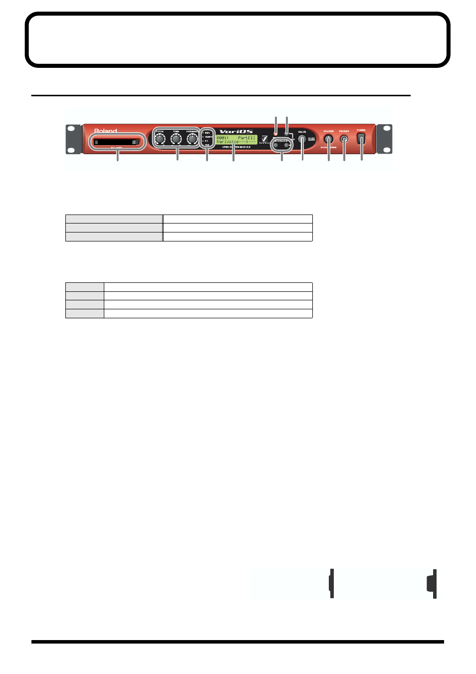 Names of things and what they do, Front panel | Roland maxWerk Musical Instrument User Manual | Page 14 / 156