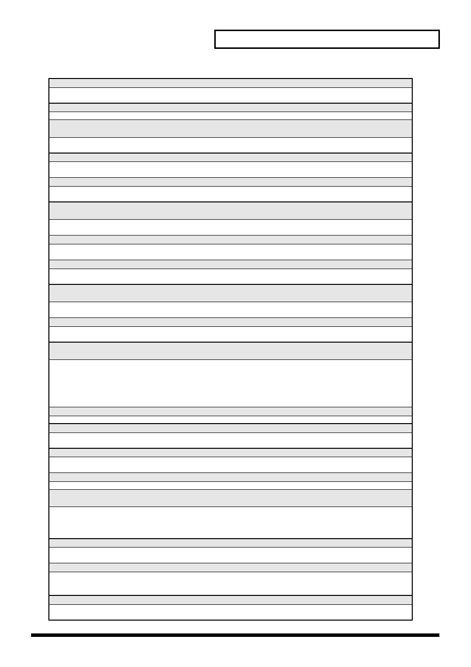 145 list of messages | Roland maxWerk Musical Instrument User Manual | Page 145 / 156