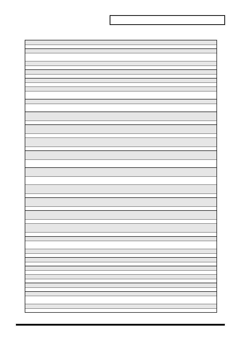 147 list of messages | Roland maxWerk Musical Instrument User Manual | Page 147 / 156