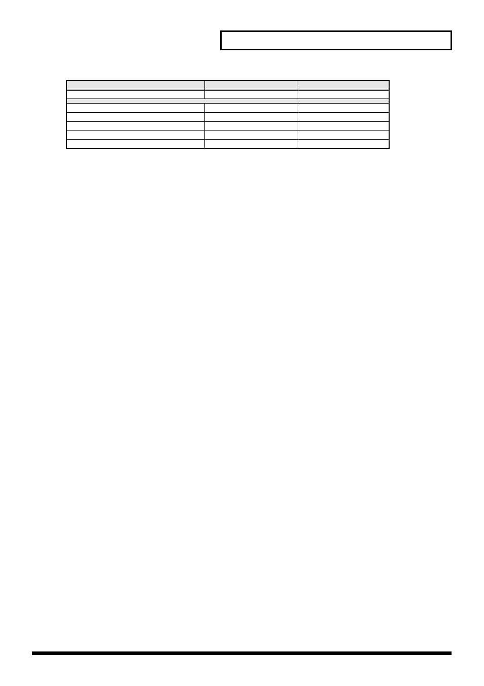 149 list of shortcuts | Roland maxWerk Musical Instrument User Manual | Page 149 / 156