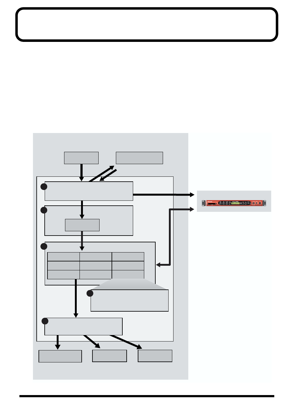 An overview of v-producer, V-producer varios | Roland maxWerk Musical Instrument User Manual | Page 46 / 156