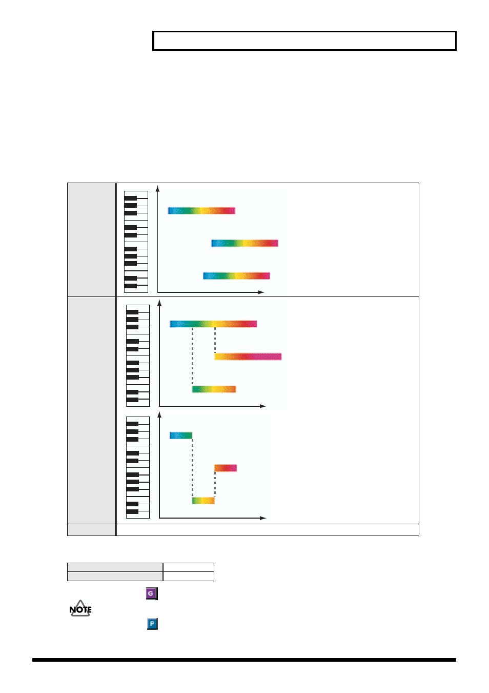 Playback mode, 57 editing the sample parameters (sample edit) | Roland maxWerk Musical Instrument User Manual | Page 57 / 156