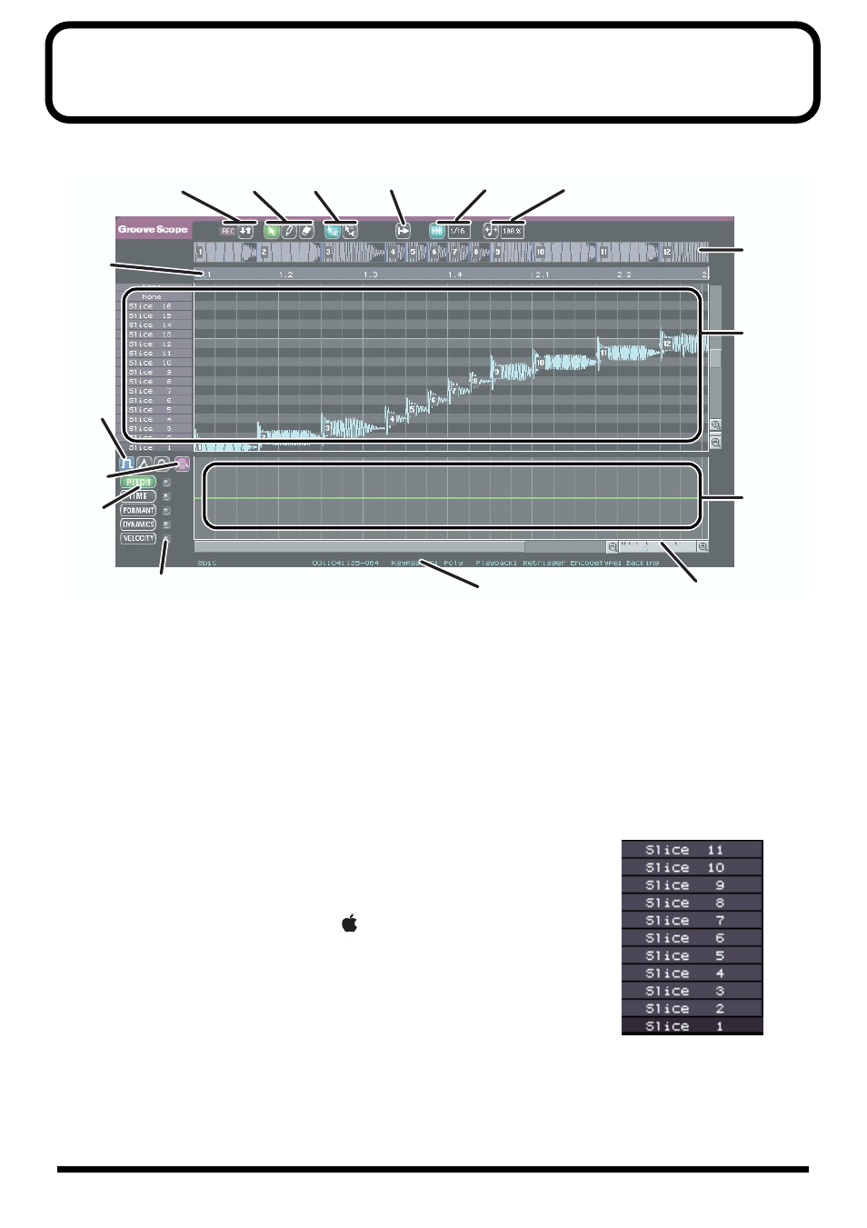 Editing in the groove scope, Original waveform display area, Slice (note) display area | Controller display area, Groove scope (p. 81) | Roland maxWerk Musical Instrument User Manual | Page 81 / 156