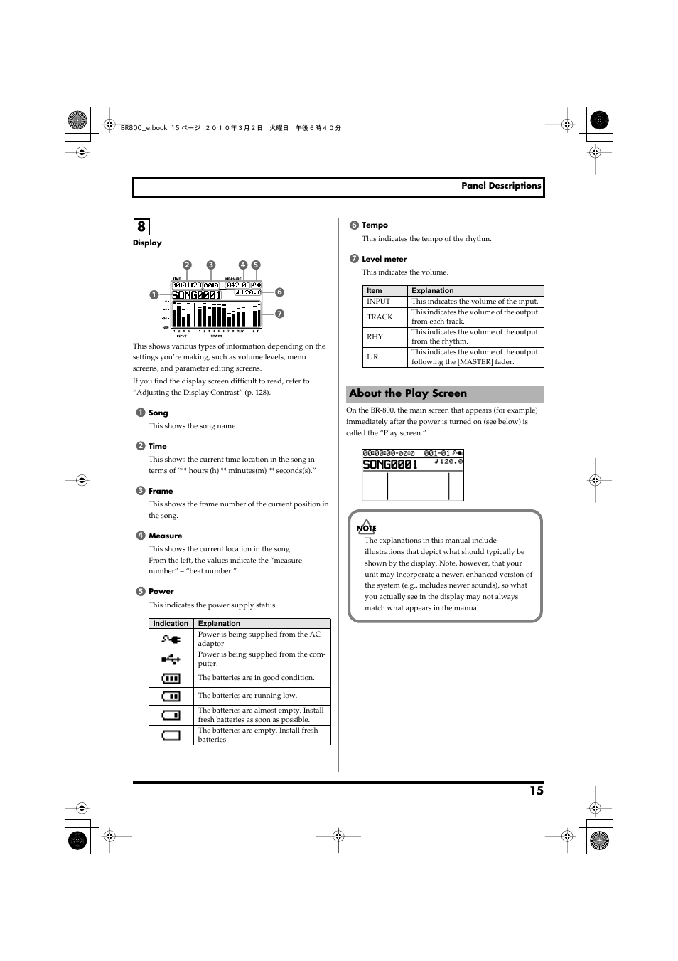 About the play screen | Roland BR-800 User Manual | Page 13 / 156