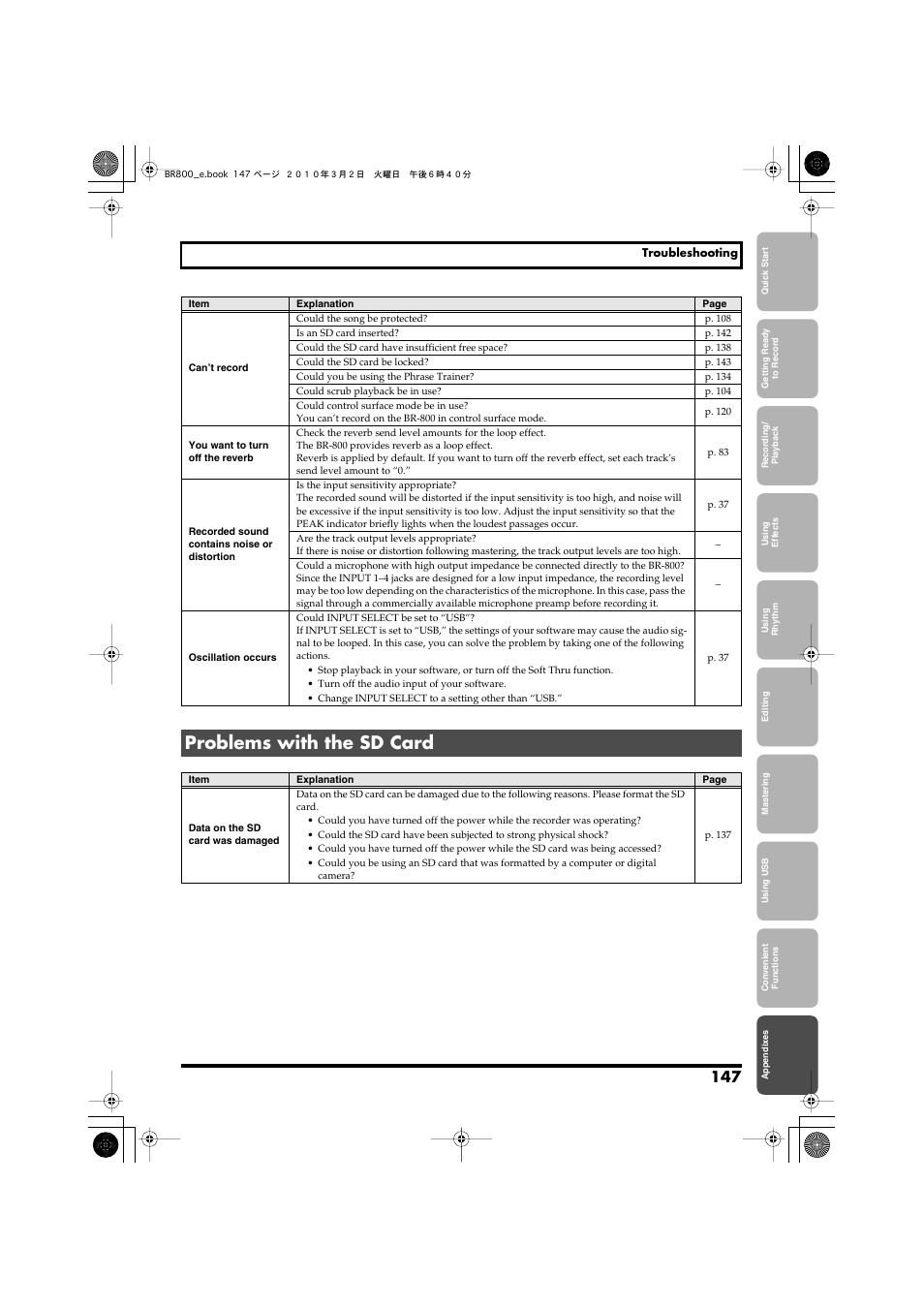 Problems with the sd card | Roland BR-800 User Manual | Page 145 / 156