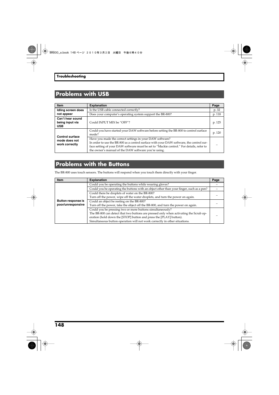 Problems with usb, Problems with the buttons, Problems with usb problems with the buttons | Roland BR-800 User Manual | Page 146 / 156