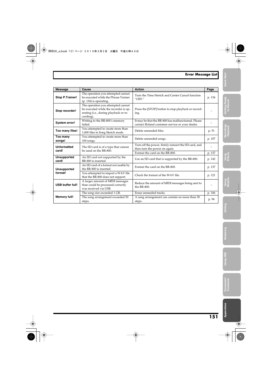 Roland BR-800 User Manual | Page 149 / 156