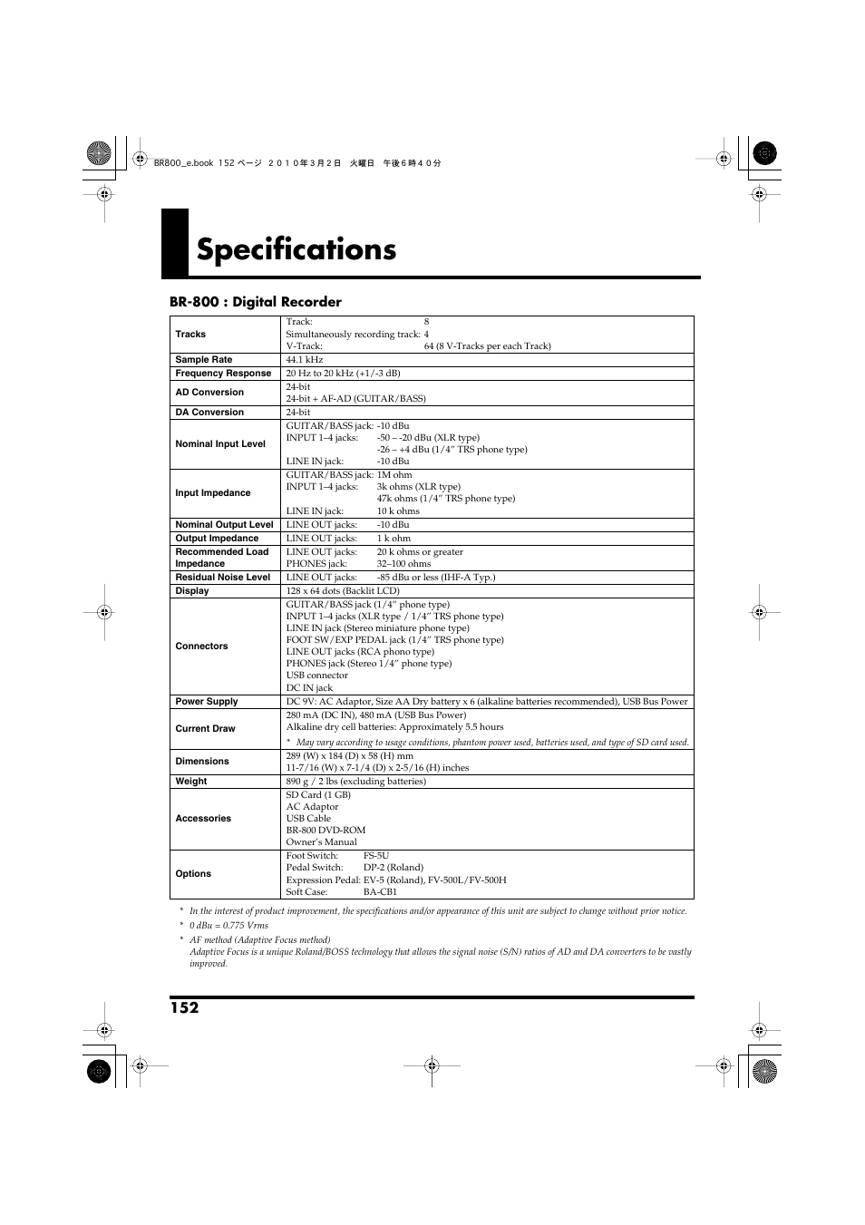 Specifications, Br-800 : digital recorder | Roland BR-800 User Manual | Page 150 / 156