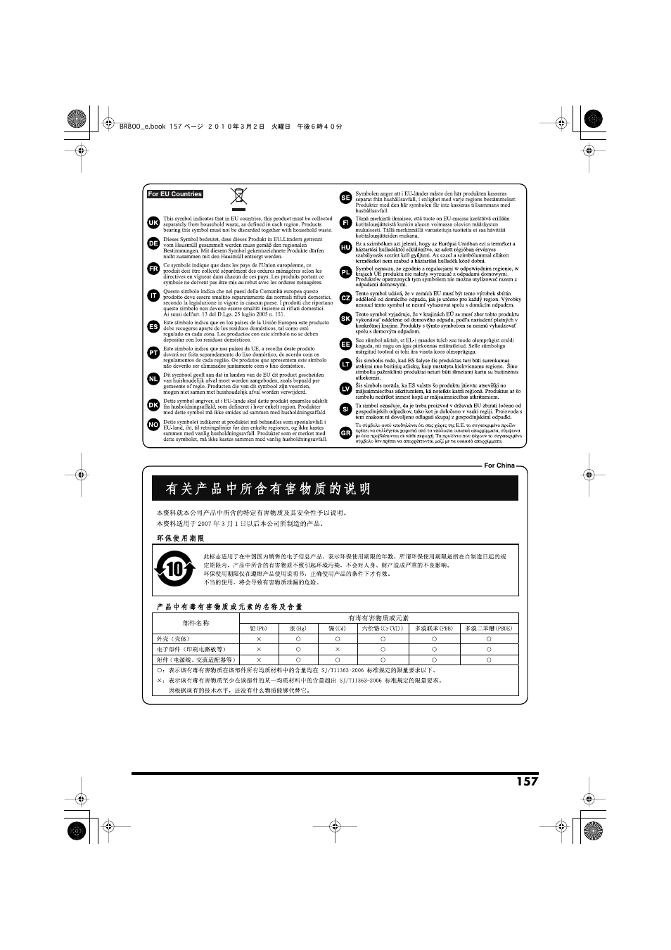 Roland BR-800 User Manual | Page 155 / 156