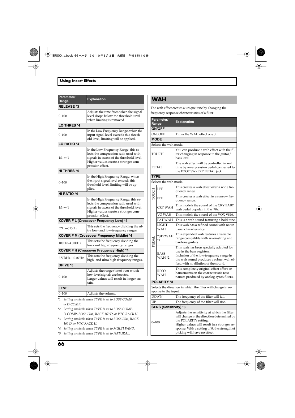 Roland BR-800 User Manual | Page 64 / 156