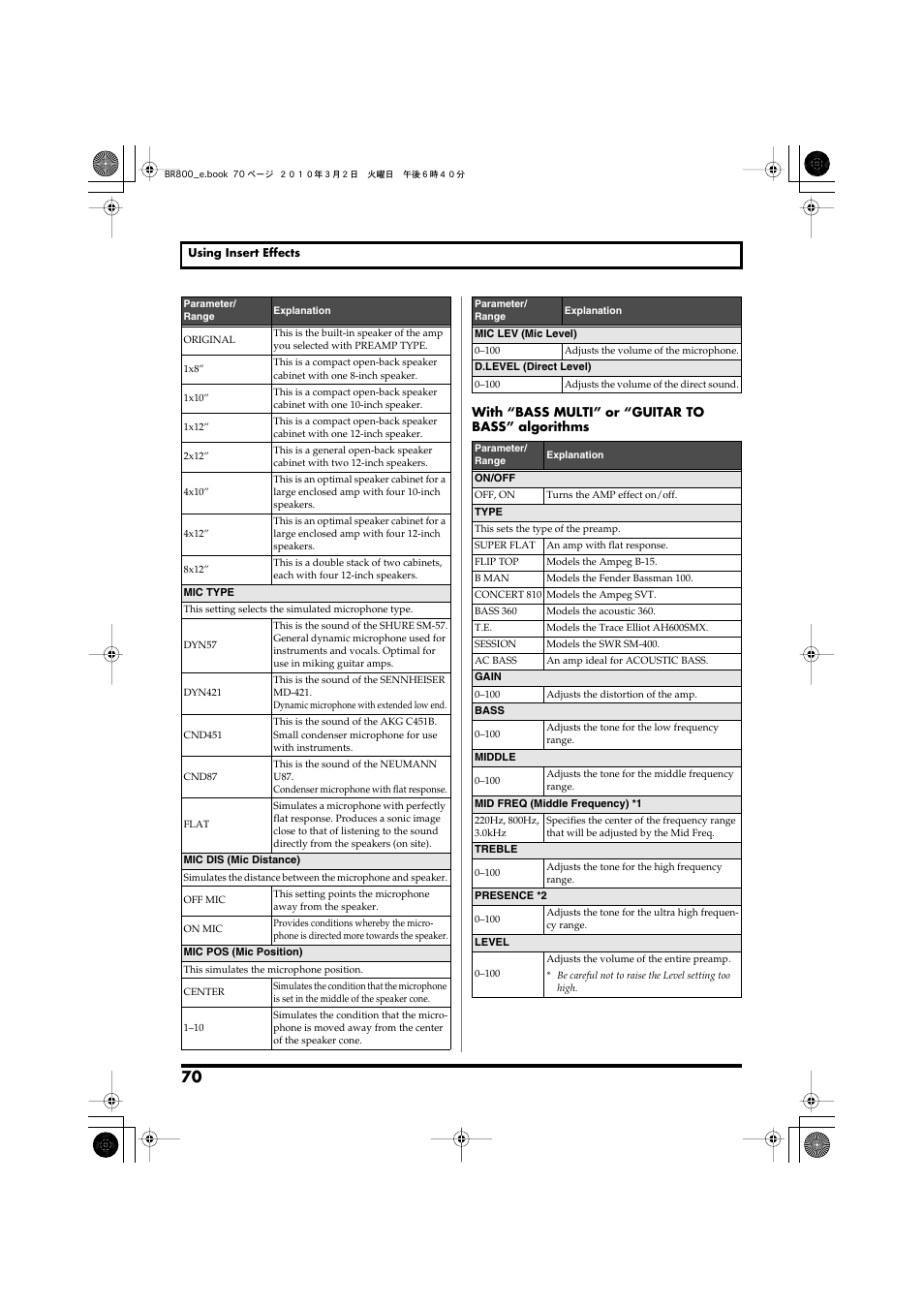 Roland BR-800 User Manual | Page 68 / 156