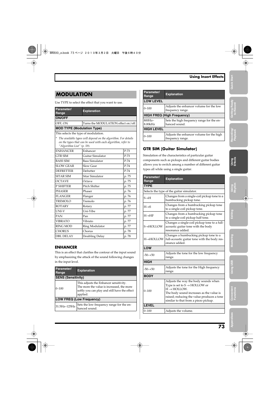 Modulation | Roland BR-800 User Manual | Page 71 / 156