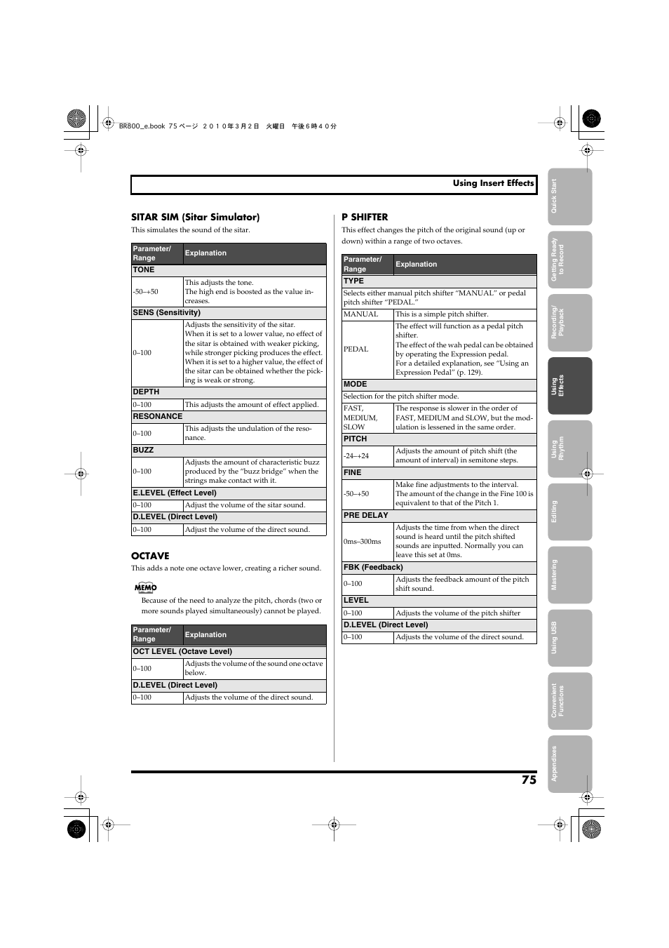 P. 75 | Roland BR-800 User Manual | Page 73 / 156