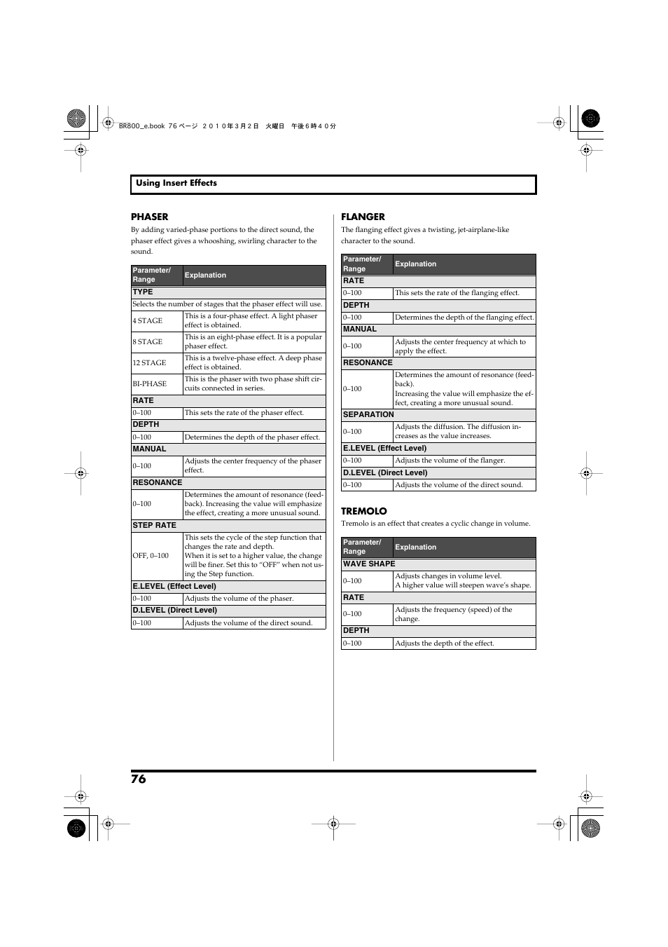 P. 76 | Roland BR-800 User Manual | Page 74 / 156