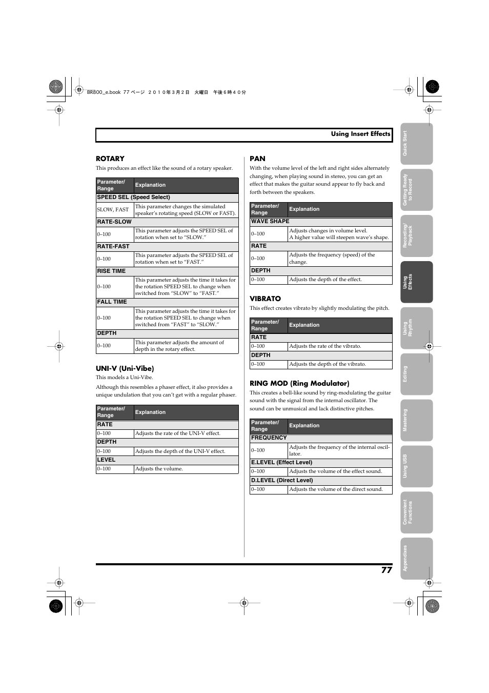 P. 77 | Roland BR-800 User Manual | Page 75 / 156