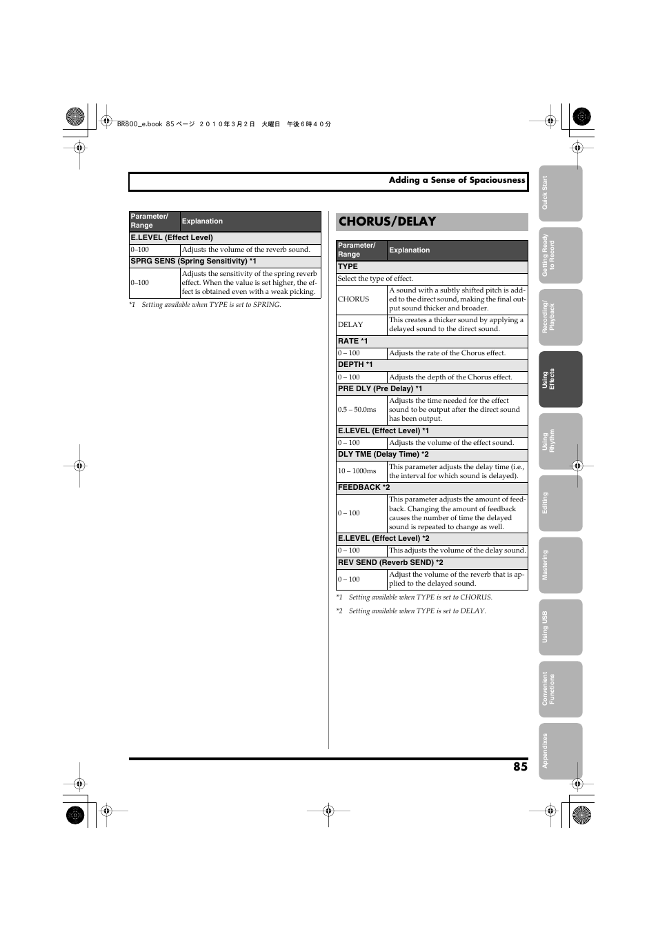 Chorus/delay | Roland BR-800 User Manual | Page 83 / 156