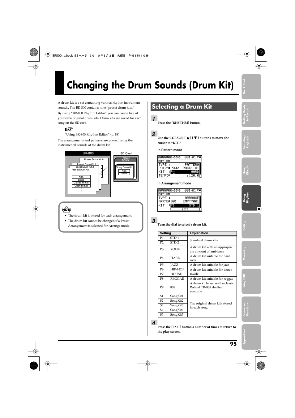 Changing the drum sounds (drum kit), Selecting a drum kit | Roland BR-800 User Manual | Page 93 / 156