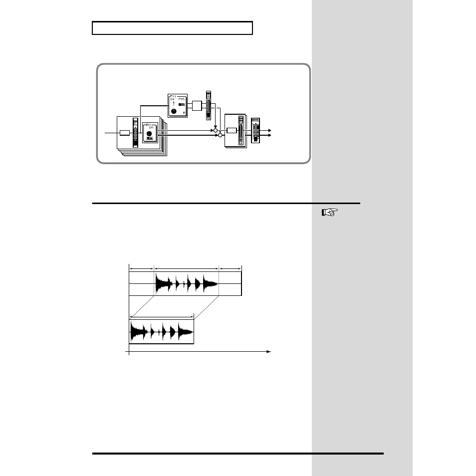 Erasing an unwanted portion (track cut), 106 add finishing touches to your song, Signal flow (routing) | Roland VS-1824 User Manual | Page 106 / 140