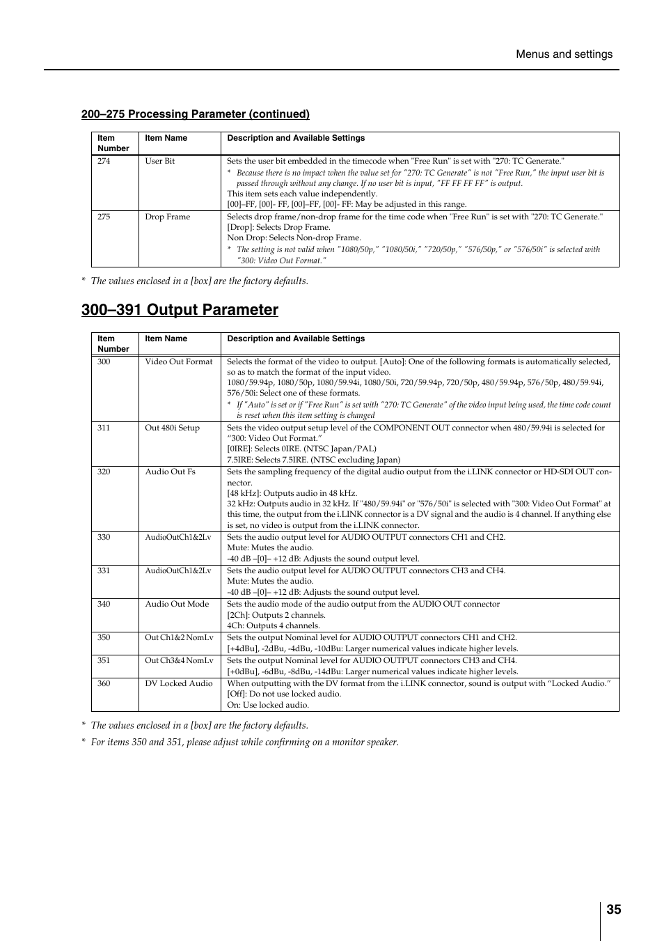 Audiooutch3&4lv" (p. 35) from the menu (p. 30), Displays the user bit (p. 35), P. 35 | Roland VC-200HD User Manual | Page 35 / 48