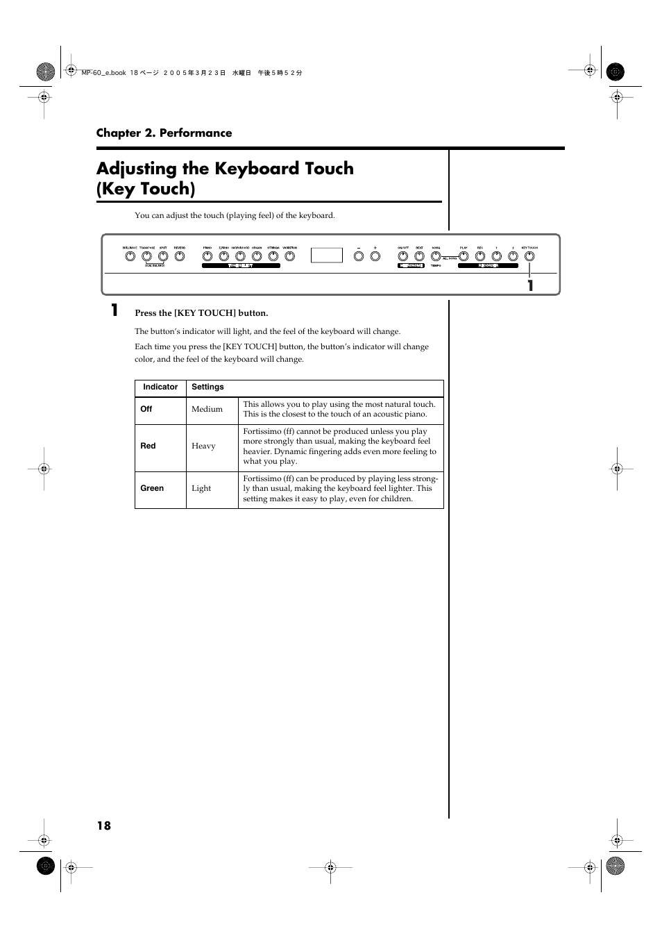 Adjusting the keyboard touch (key touch), Modifies the playing feel of the keyboard (p. 18) | Roland MP-60 User Manual | Page 18 / 44