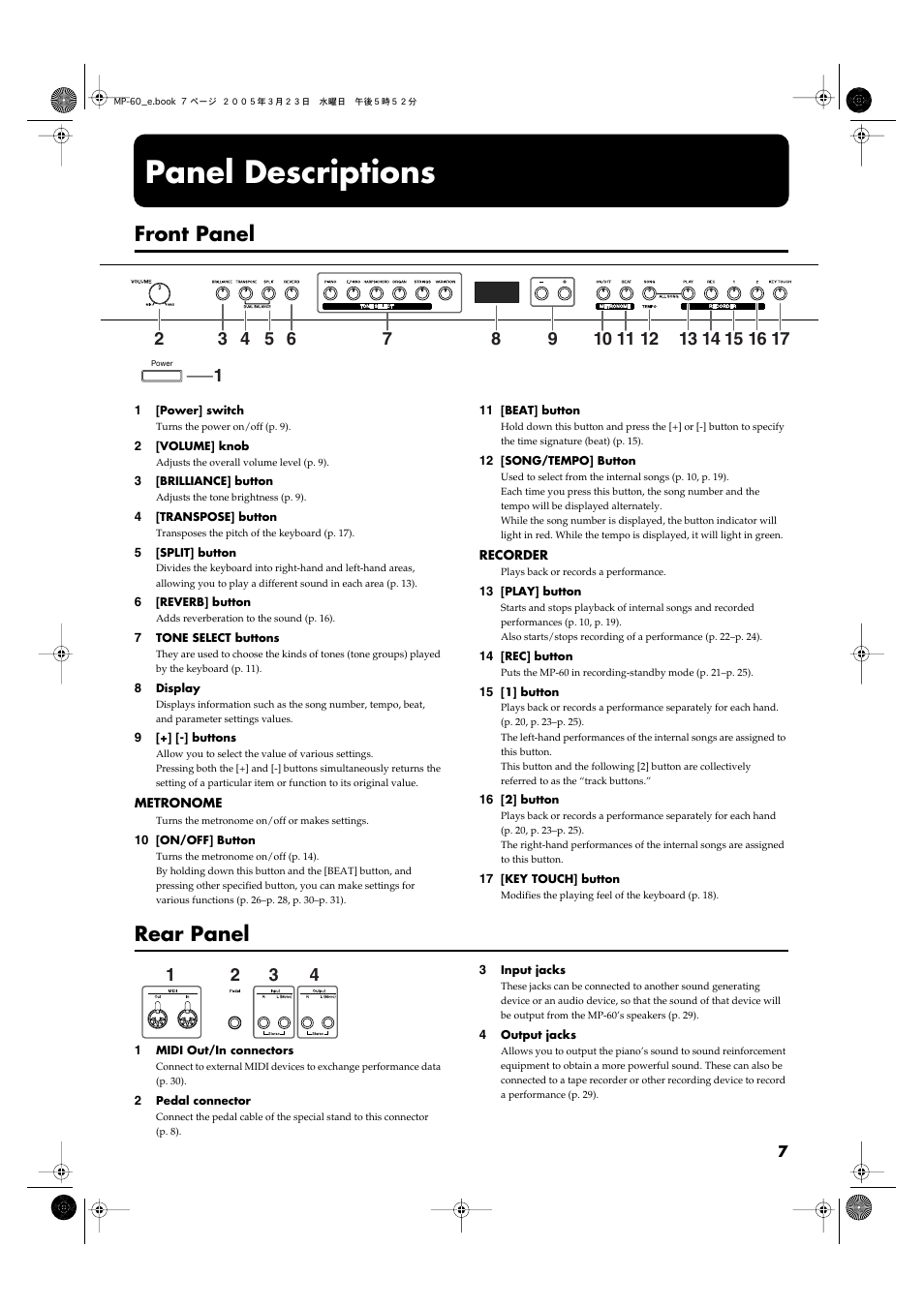 Panel descriptions, Front panel, Rear panel | Roland MP-60 User Manual | Page 7 / 44