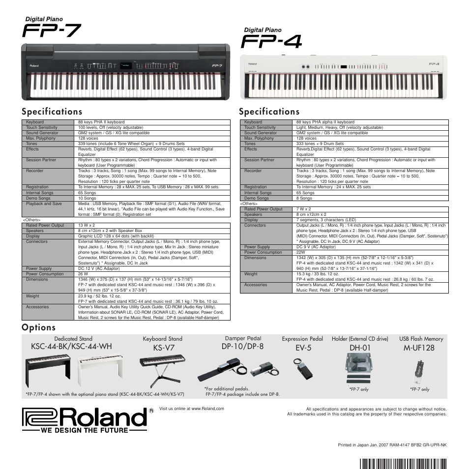 Specifications, Specifications options, Ksc-44-bk/ksc-44-wh | Ks-v7, Dp-10/dp-8, Ev-5, Dh-01, M-uf128 | Roland FP-4-WH User Manual | Page 4 / 4