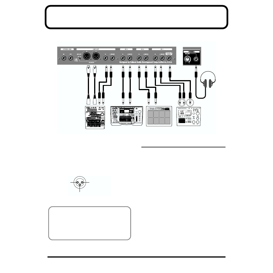Connect your tda-700, Switching the power on or off | Roland TDA-700 User Manual | Page 11 / 20