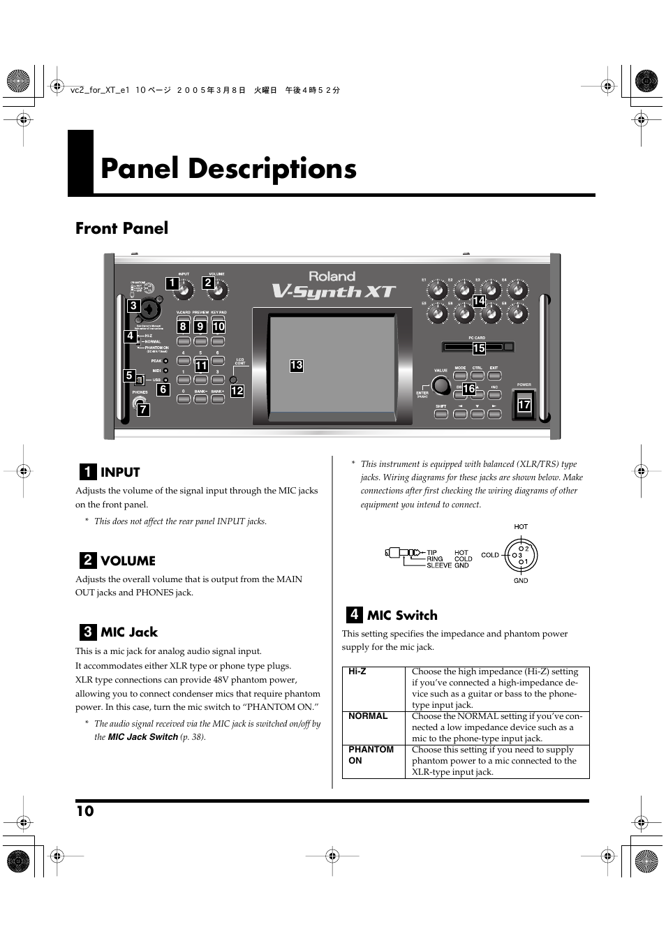 Panel descriptions, Front panel | Roland VC-2 User Manual | Page 10 / 72