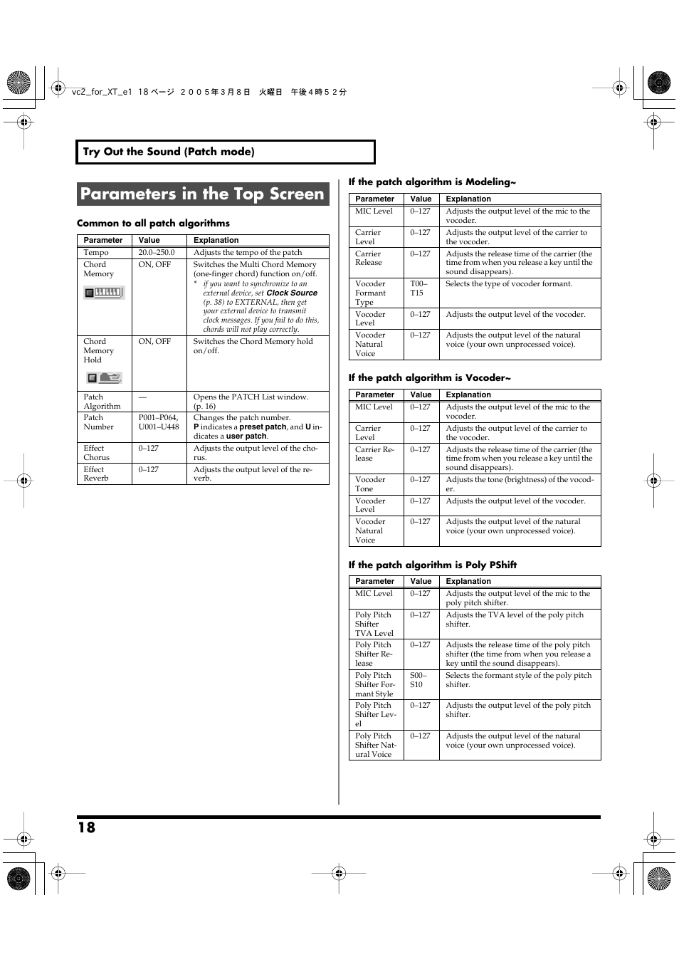 Parameters in the top screen | Roland VC-2 User Manual | Page 18 / 72